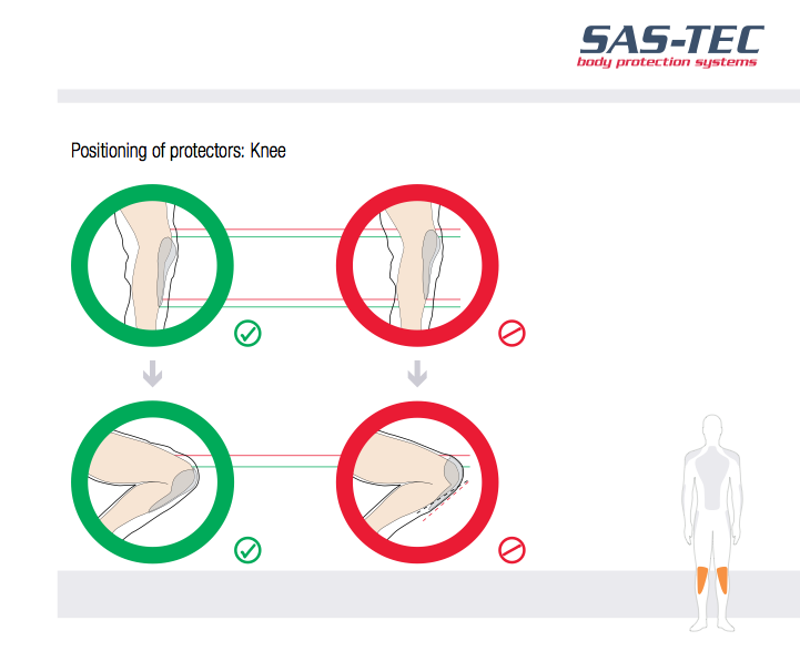 Sas-Tec knee protector